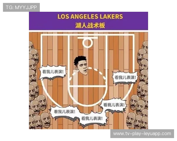 NBA球队战术趋势（184 ）
